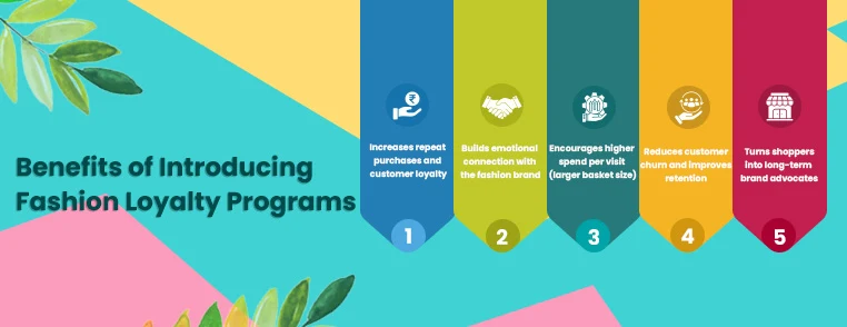 Global fashion employee engagement