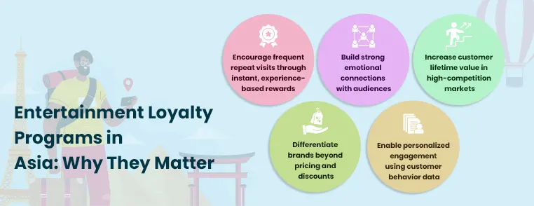 Best entertainment loyalty programs Best entertainment loyalty