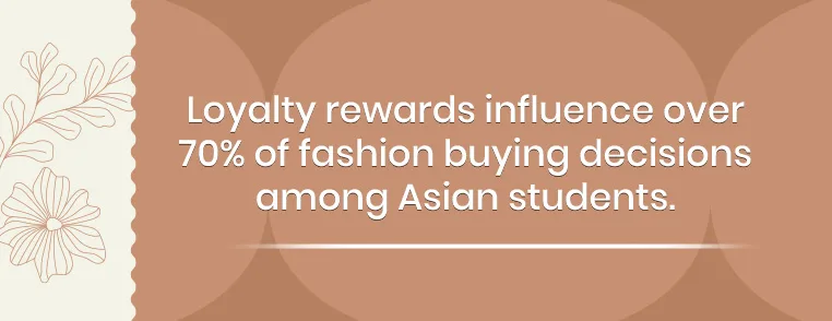 fashion loyalty programs fashion loyalty