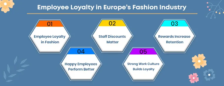 Companies with loyalty programs Companies with loyalty