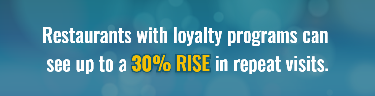 12 Restaurant Loyalty Programs in Australia Restaurant Loyalty Programs in Australia