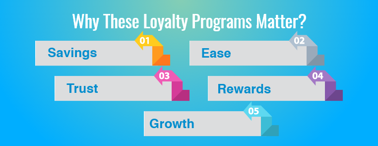 Top 5 Travel Loyalty Programs 5 Travel Loyalty Programs
