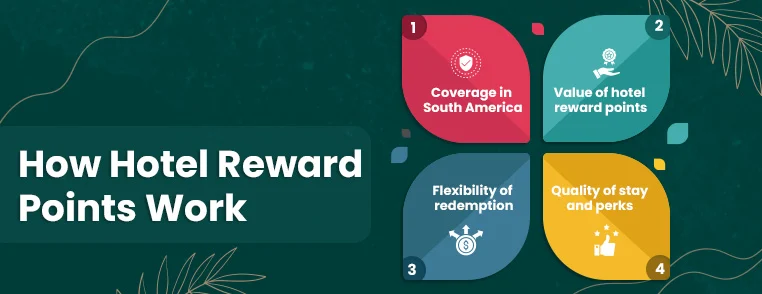 Global hotel loyalty hotel loyalty