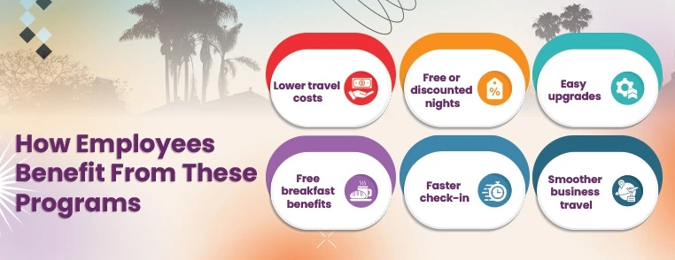 Top Hotel Loyalty Top Hotel