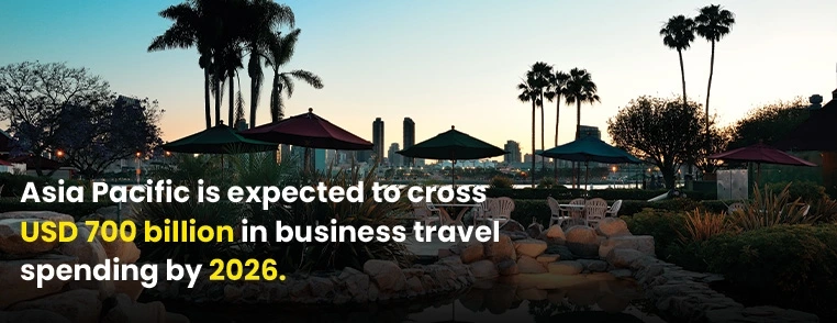 Hotel Loyalty Programs Hotel Loyalty