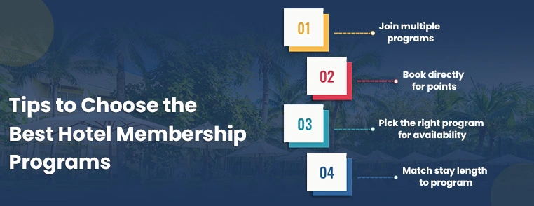 Largest hotel loyalty Largest hotel