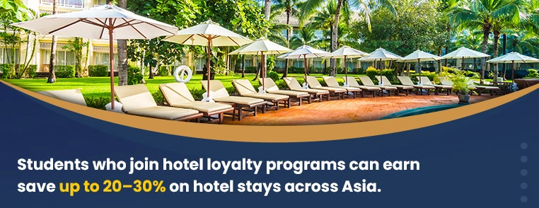 Hotel Membership Program Hotel Membership