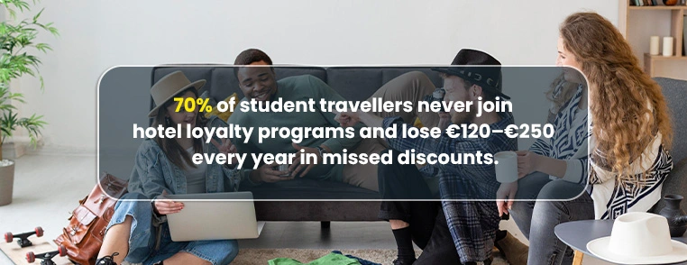 6 loyalty programs for students loyalty programs for students