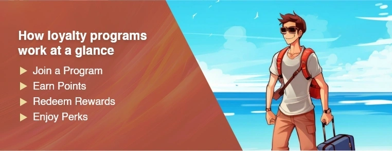 Top 12 Travel loyalty programs 12 Travel loyalty programs