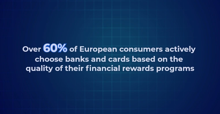 12 Finance loyalty programs Finance loyalty programs