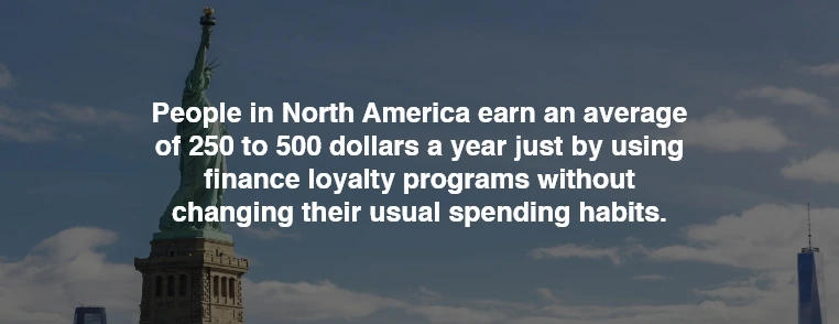 Best Finance Loyalty Finance Loyalty