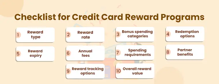 Card Reward Programs Card Reward