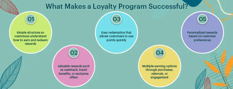 Best loyalty programs in Europe Best loyalty programs
