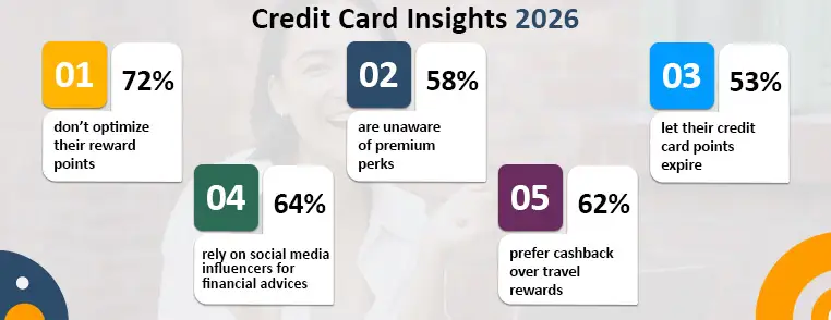 top loyalty programs