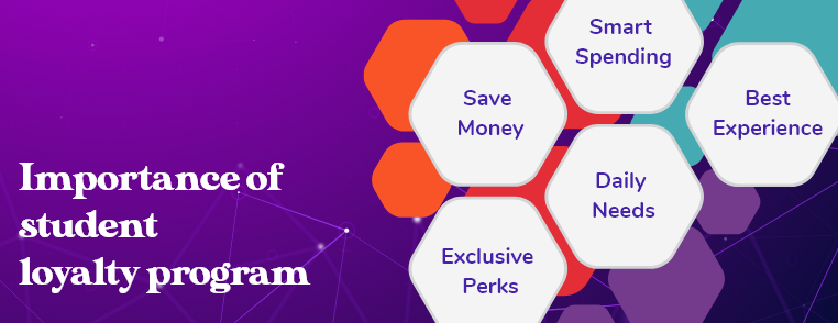 Top Benefits of Loyalty Programs Benefits of Student loyalty Programs