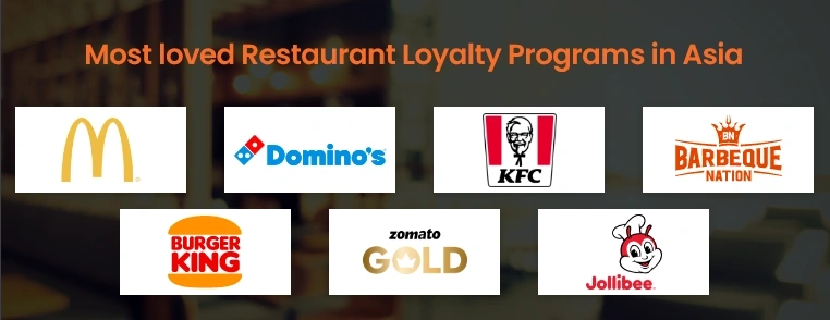 20 Restaurant Loyalty Programs