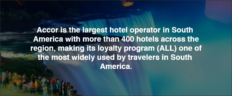 Best Hotel loyalty programs Hotel loyalty programs