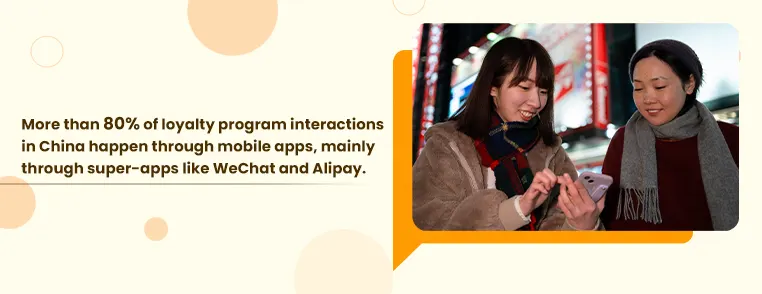 Top Loyalty Programs in china Top Loyalty Programs