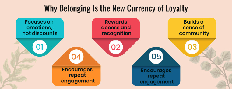 Best 5 fashion program Best 5 fashion