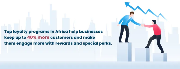 Top loyalty programs in Africa Top loyalty programs