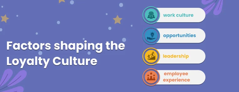 Asia vs North America